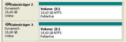 Ein softwarebasiertes RAID