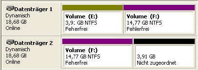Ein Software-RAID-0 (Laufwerk F), das auf gemischt verwendeten Platten eingerichtet ist