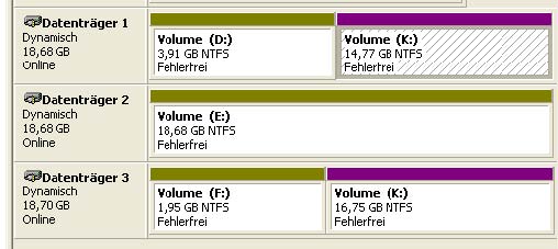 Ein übergreifendes Volume auf Platten mit anderen Partitionen